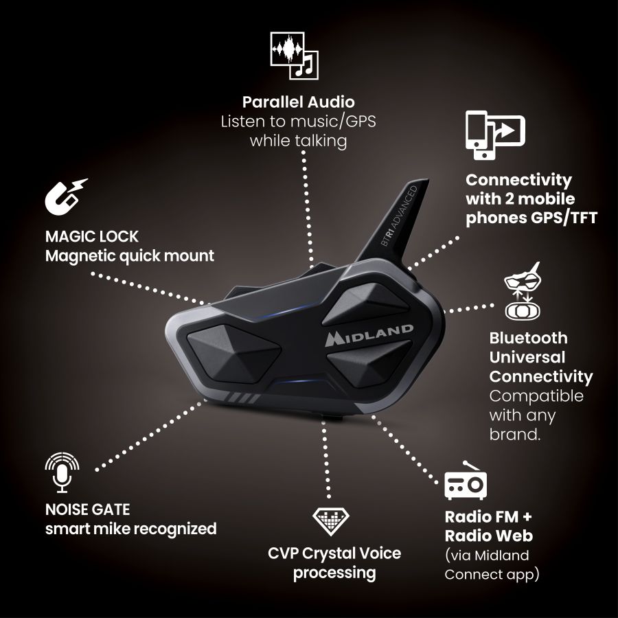 Midland BTR1 Advanced X Intercom