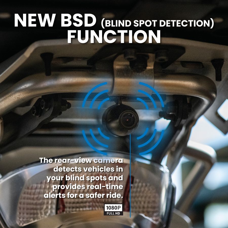 BIKEPLAY X BMW - Expansion Kit 