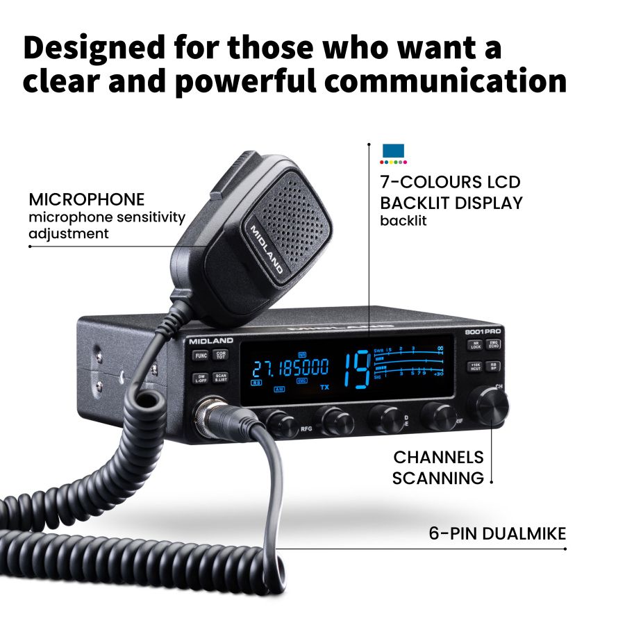 8001 PRO - SSB communication