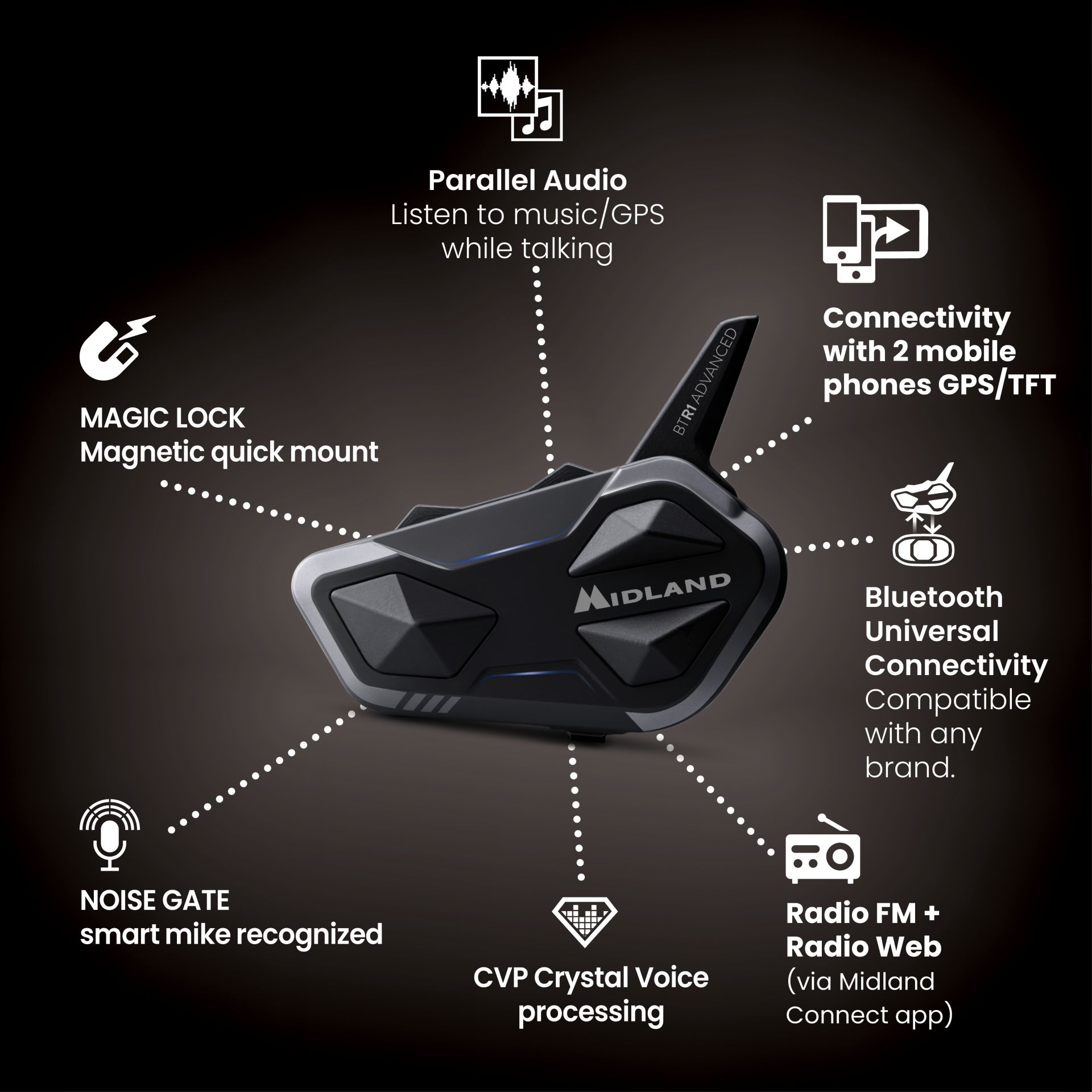 Midland BTR1 Advanced X Intercom