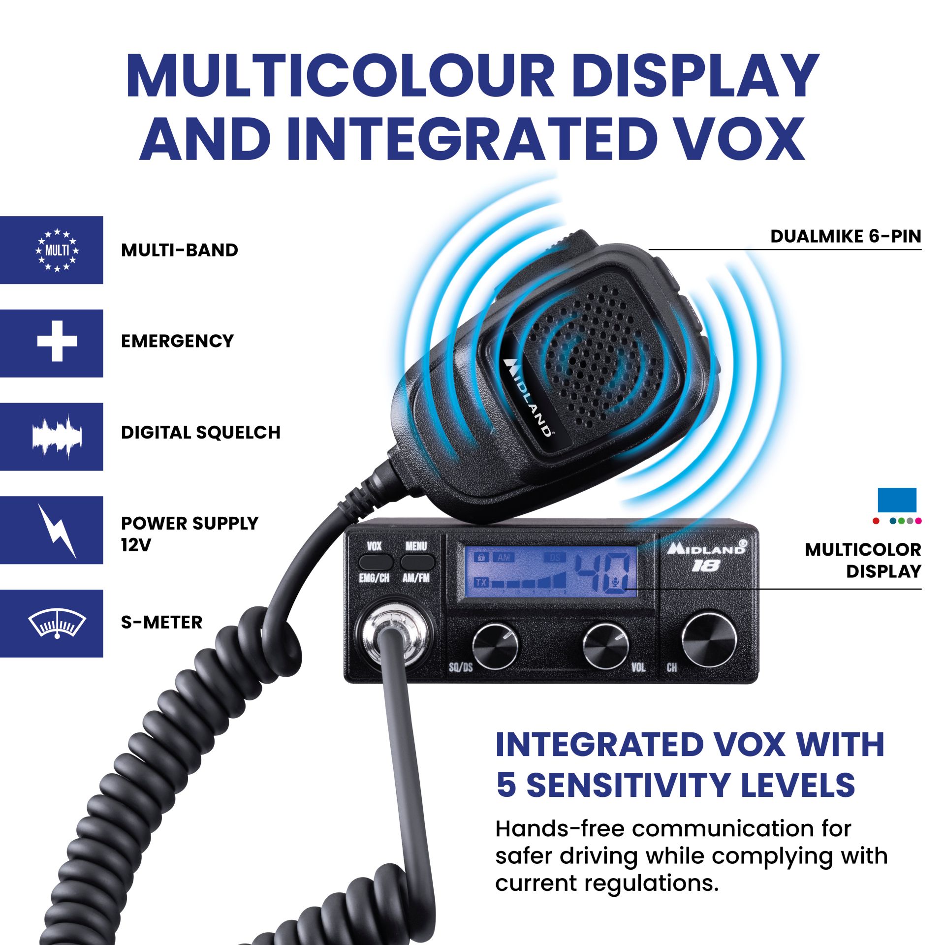 18 multi-standard transceiver