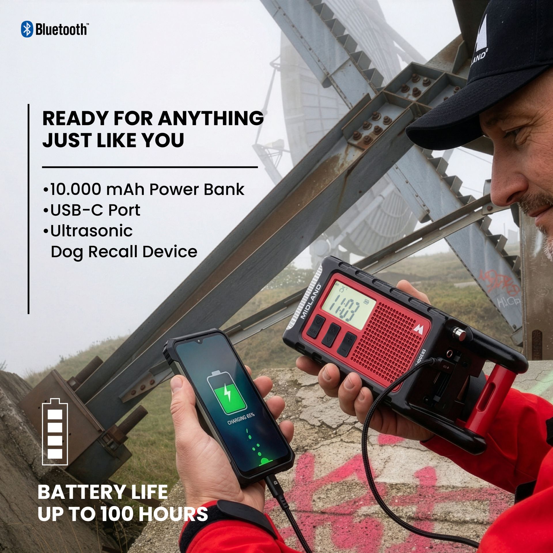 ER 300 Pro la Radio d’emergenza Bluetooth
