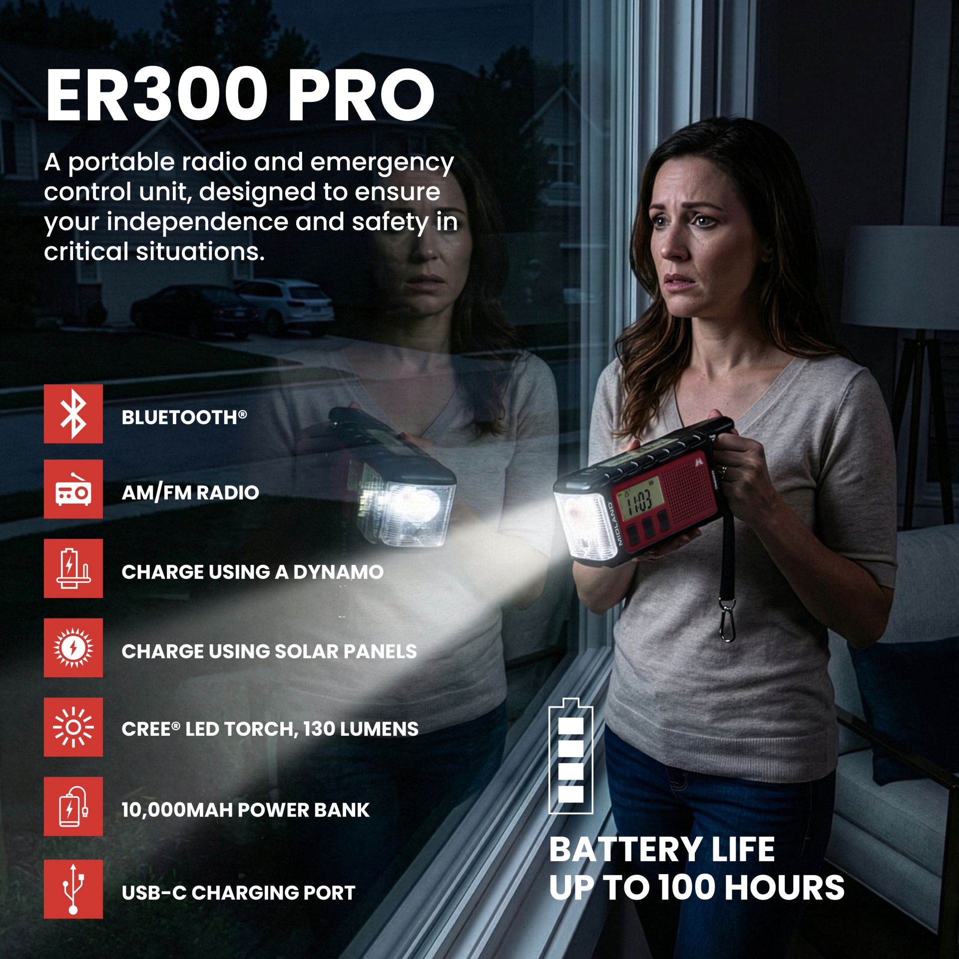 ER EMERGENCY BACKPACK con ER 300 Pro inclusa